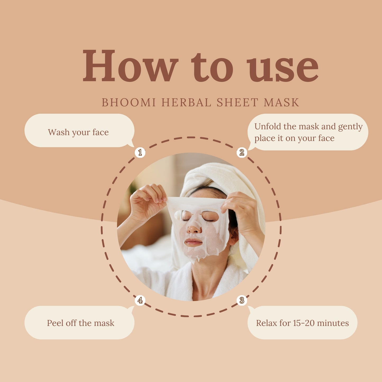 Pack of 5 Sheet Mask with different Flavor