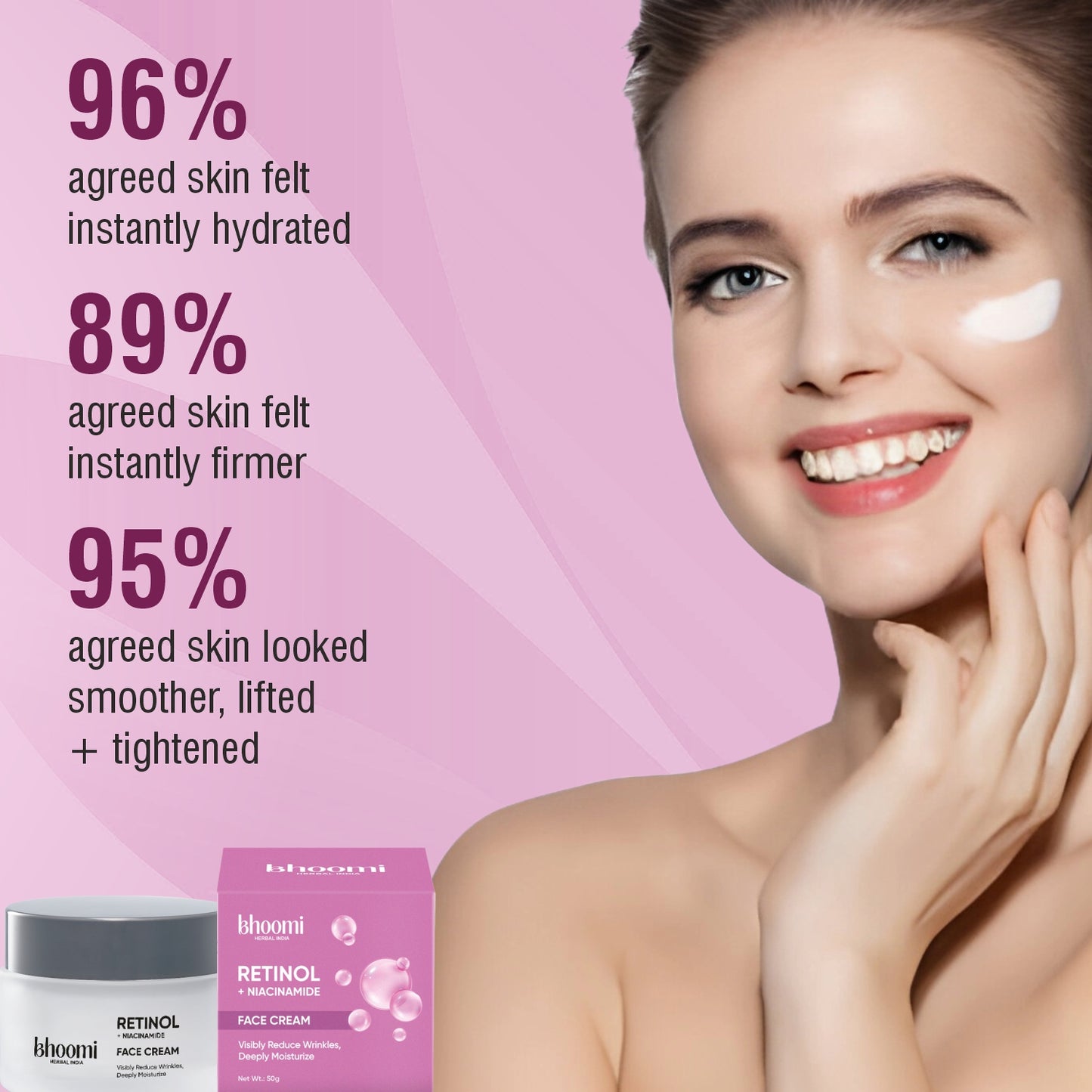 Bhoomi Herbal India Retinol + Niacinamide Face Cream (50gm)