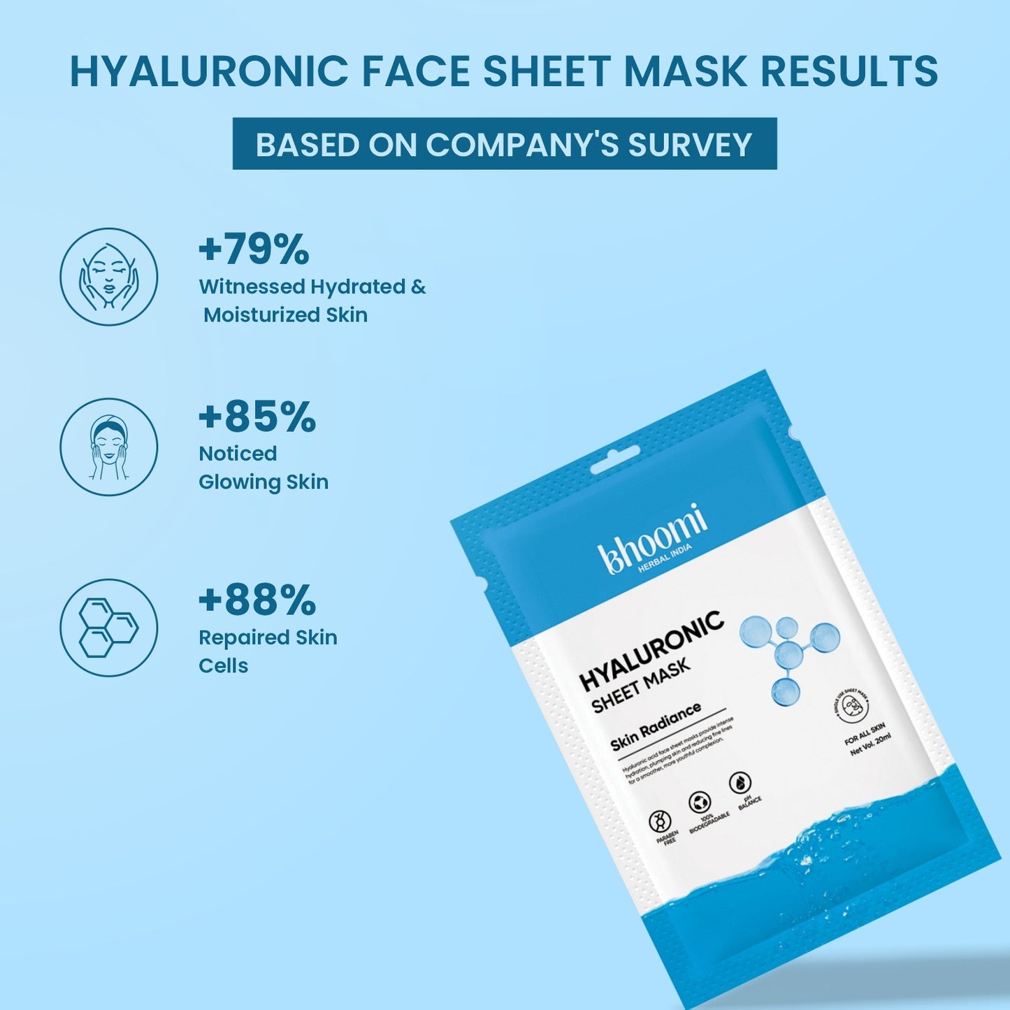 Bhoomi Herbal India Hyaluronic Sheet Mask (20 ml)