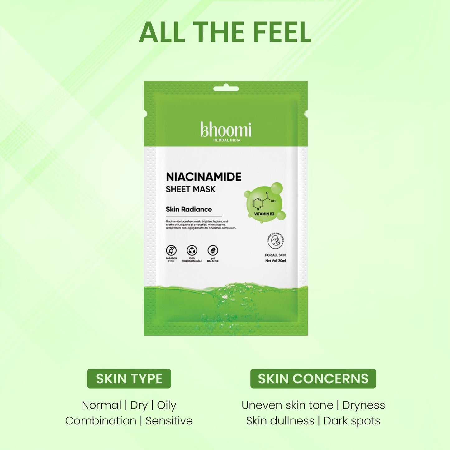 Bhoomi Herbal India Niacinamide Sheet Mask (20 ml)- Pack of 10