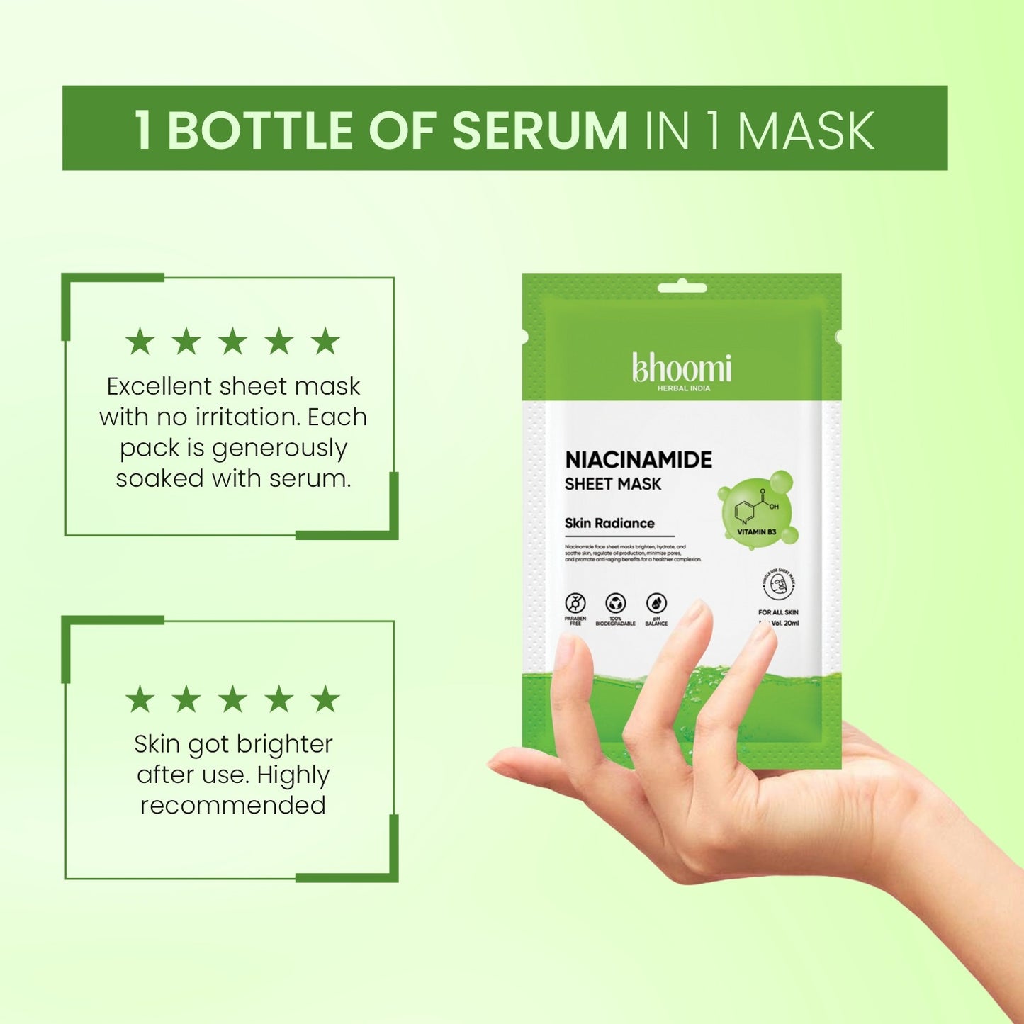 Bhoomi Herbal India Niacinamide Sheet Mask (20 ml)- Pack of 10