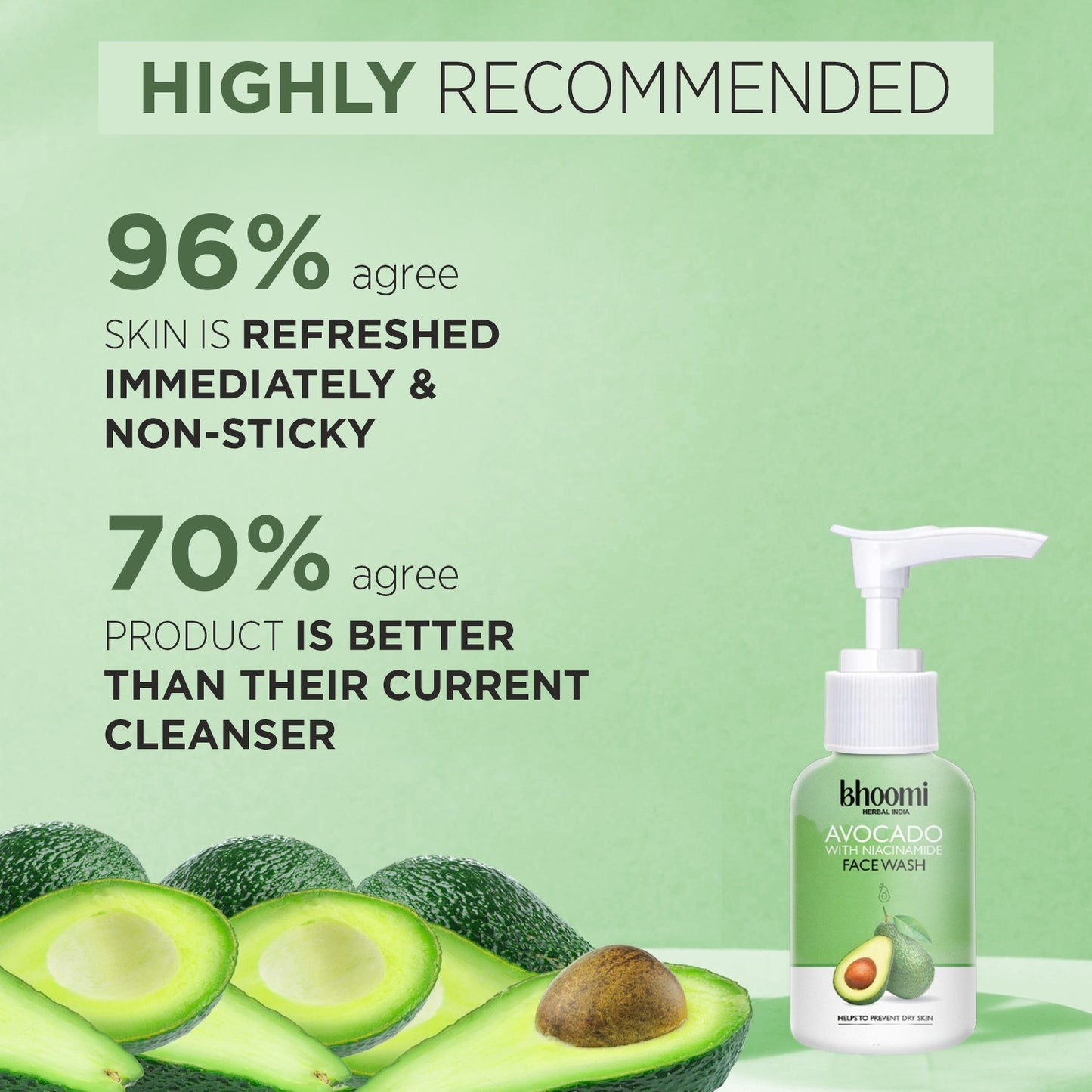 Bhoomi Herbal India Avocado with Niacinamide Face Wash- Pack of 1