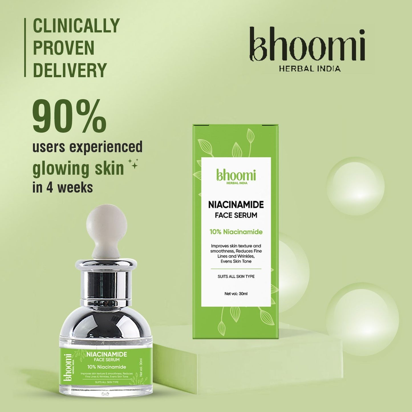 Bhoomi herbal India Niacinamide Face Serum 30 ml: 10% Niacinamide- Pack of 2