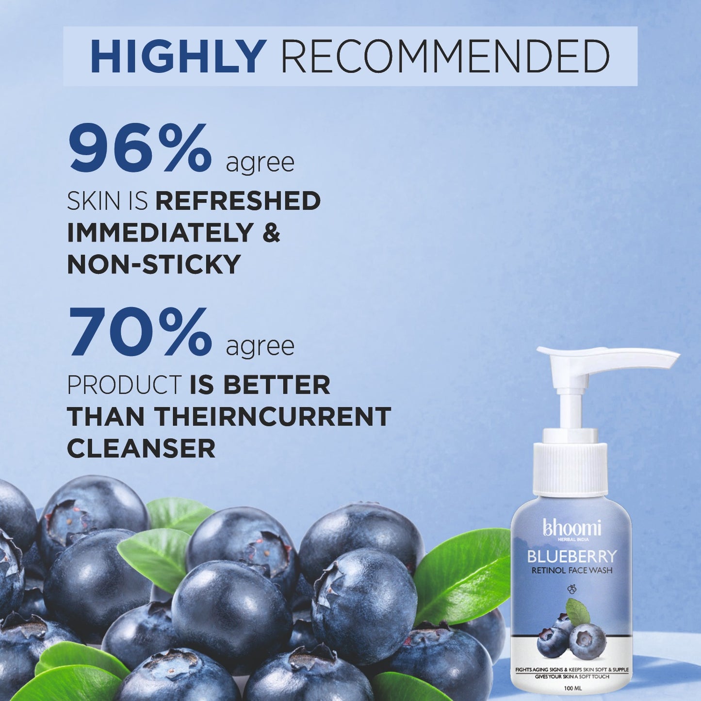 Bhoomi herbal India Blueberry Retinol Face Wash (100 ml) Pack of 3