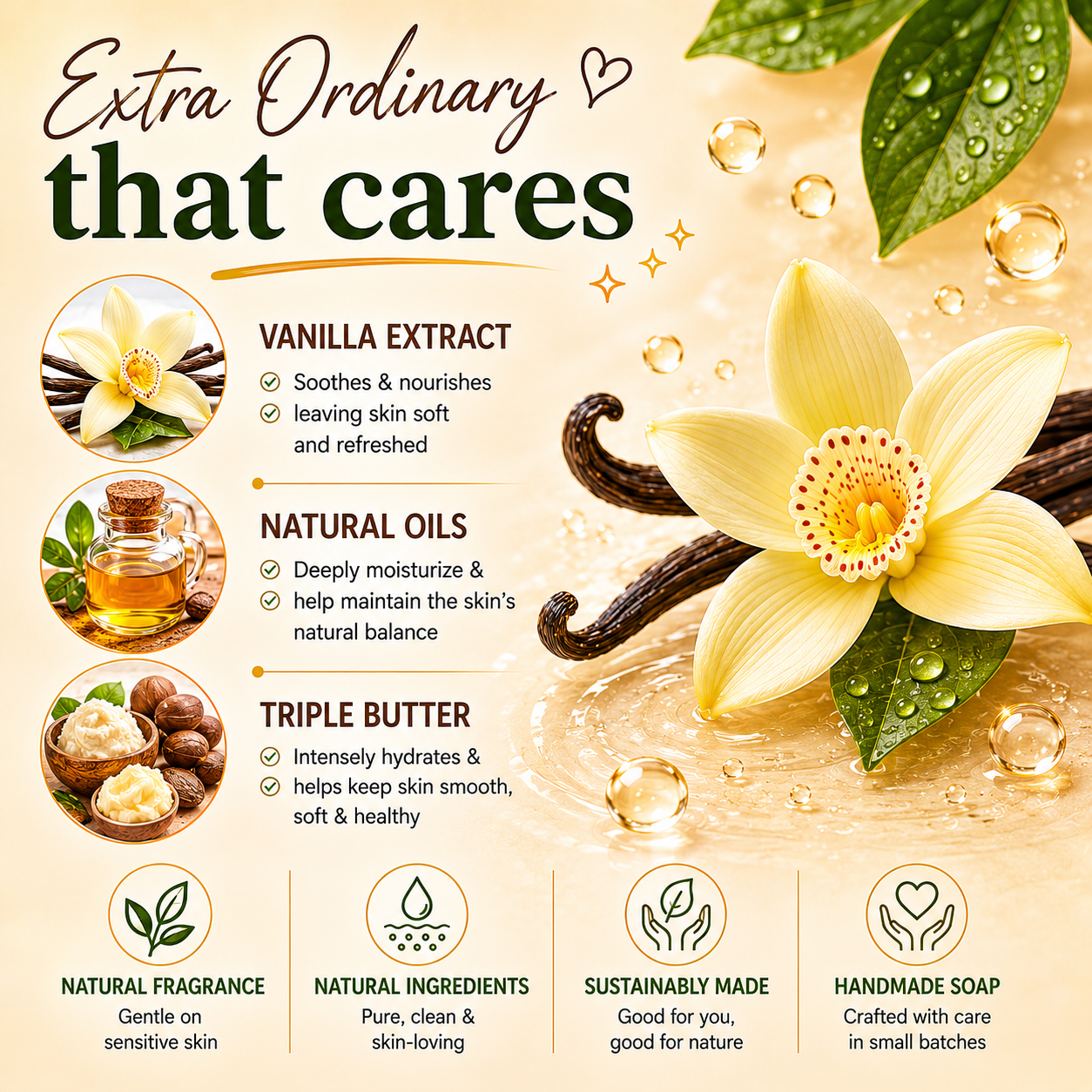 Bhoomi Herbal India Vanilla Vanillin Handmade Soap Pack of 2