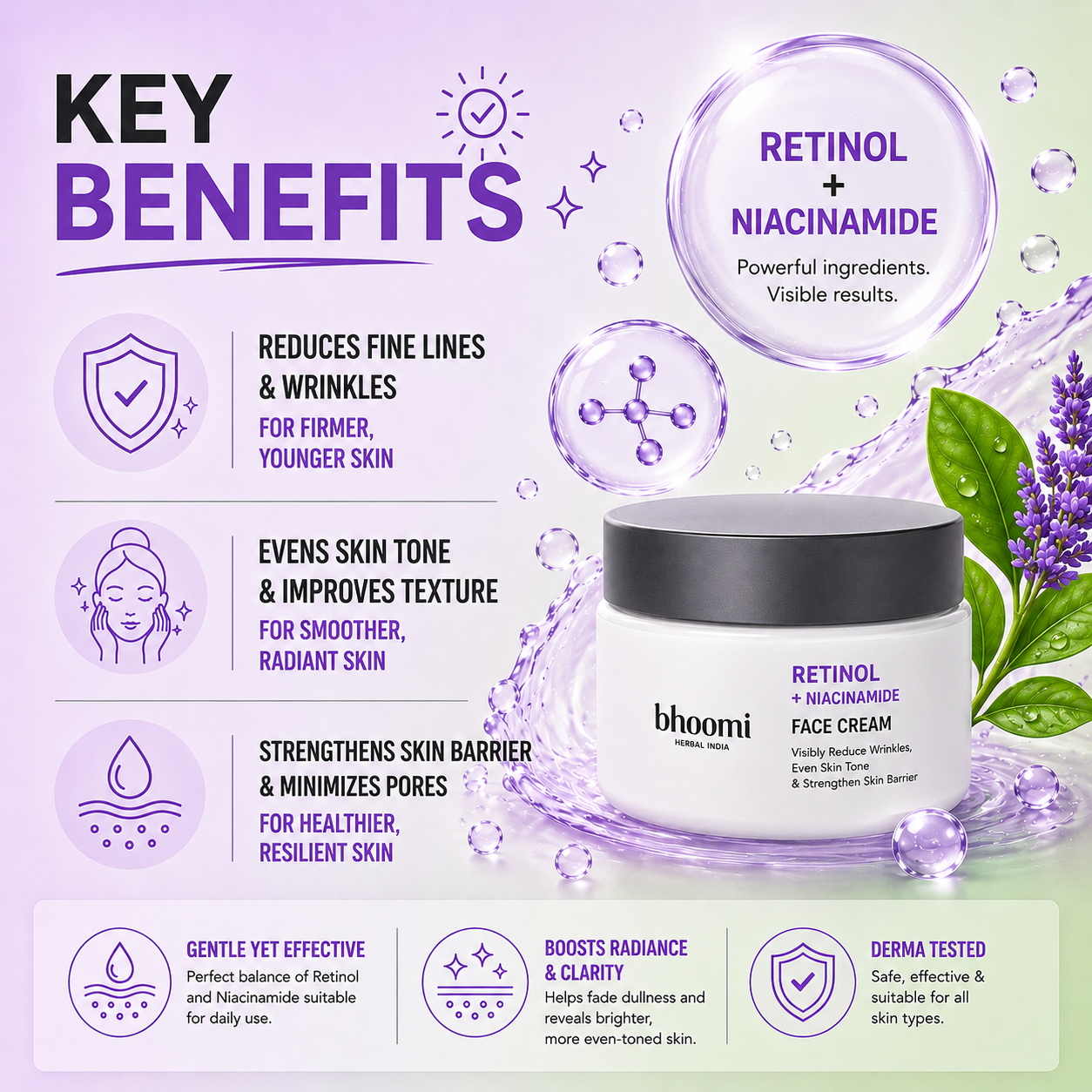 Bhoomi Herbal India Retinol + Niacinamide  Face Cream (50gm)