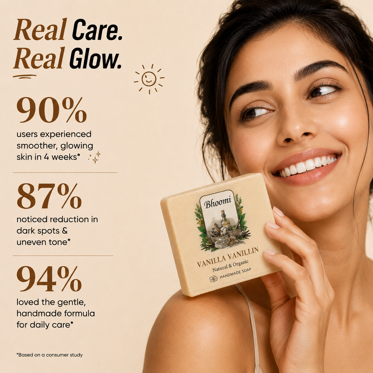 Bhoomi Herbal India Vanilla Vanillin Handmade Soap Pack of 2