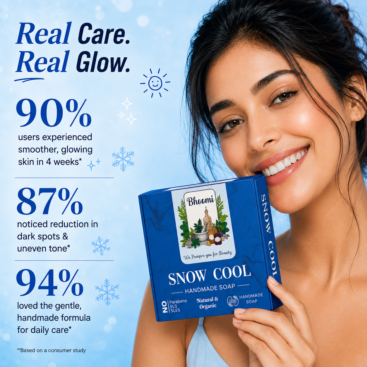 Bhoomi Herbal India Snow Cool Handmade Soap