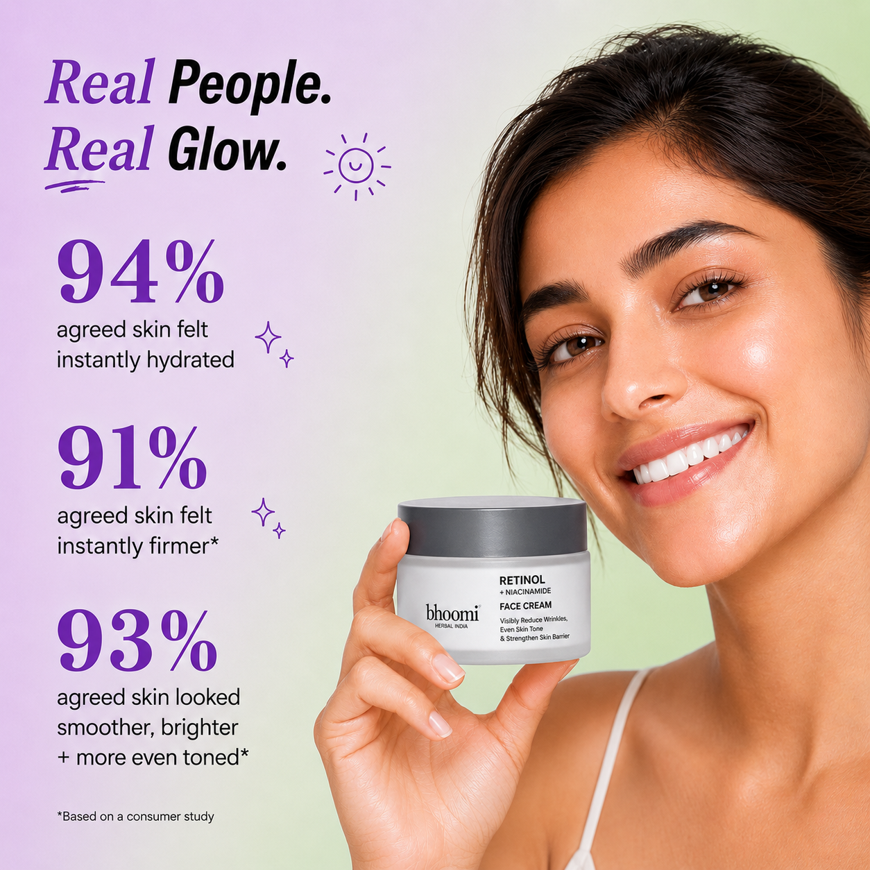 Bhoomi Herbal India Retinol + Niacinamide  Face Cream (50gm)