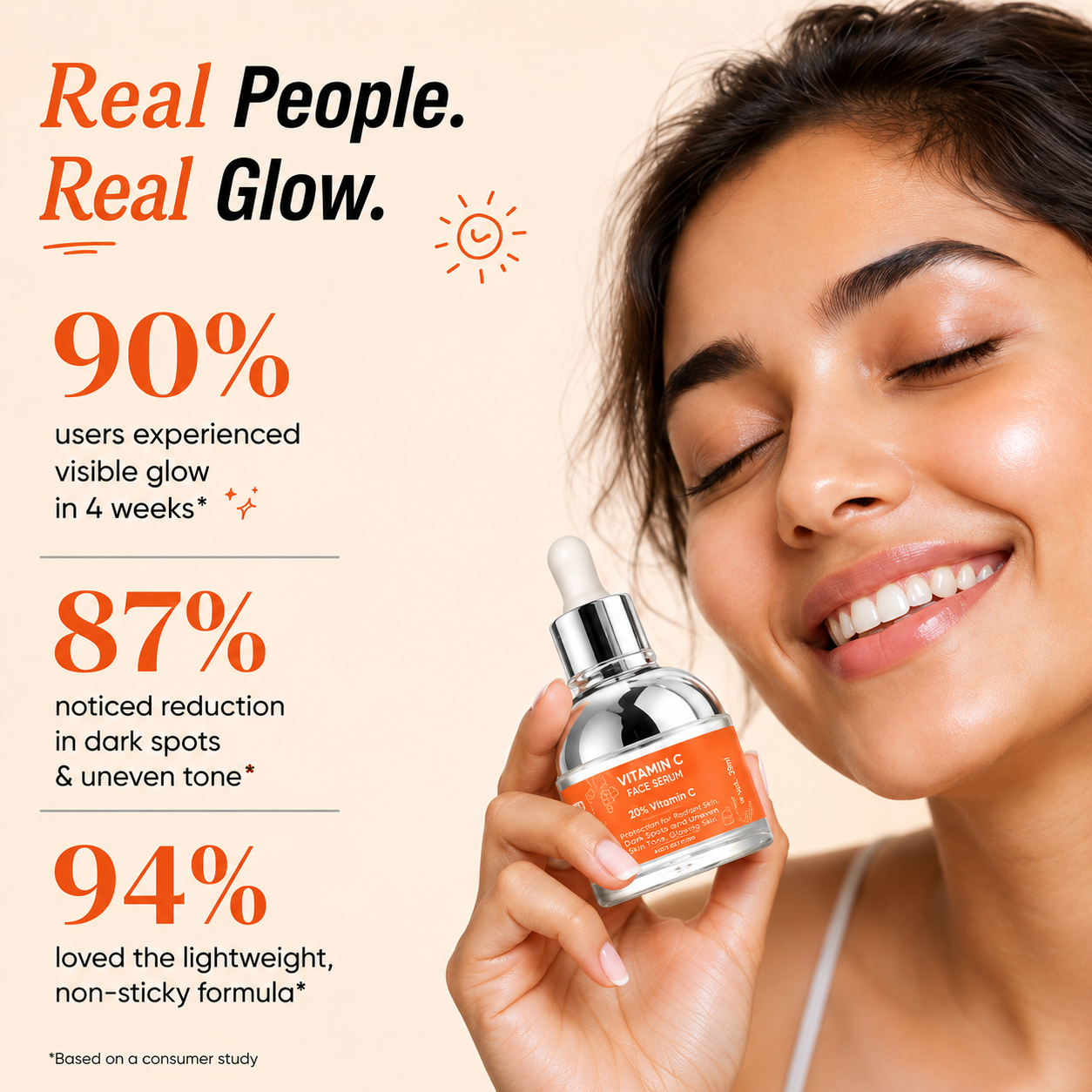 Bhoomi herbal India Vitamin C Face Serum (30 ml): 20% Vitamin C