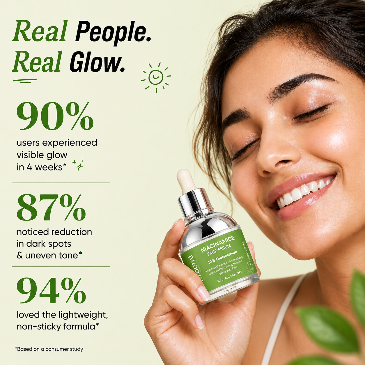 Bhoomi herbal India Niacinamide Face Serum 30 ml: 10% Niacinamide