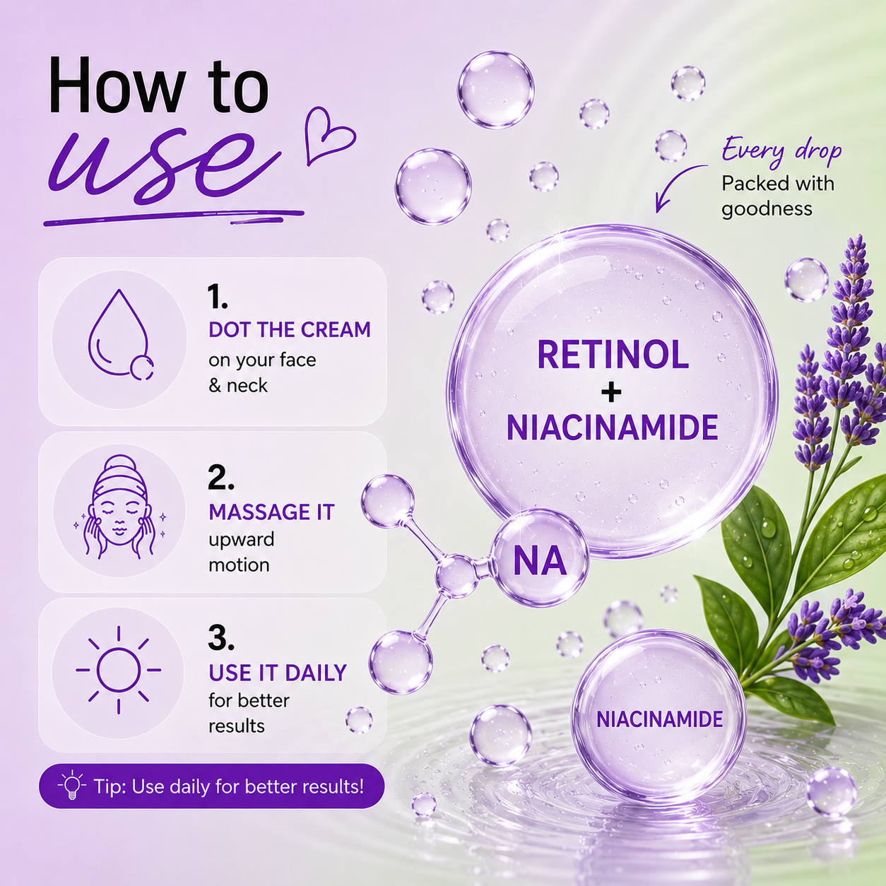 Bhoomi Herbal India Retinol + Niacinamide  Face Cream (50gm)