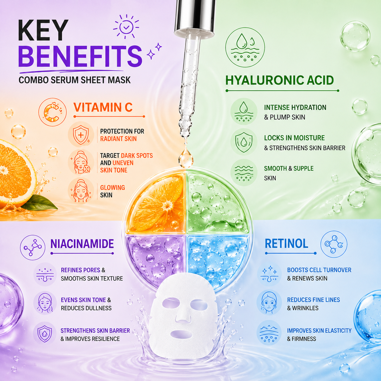 Pack of 4 Serum Sheet Mask with Different Flavor