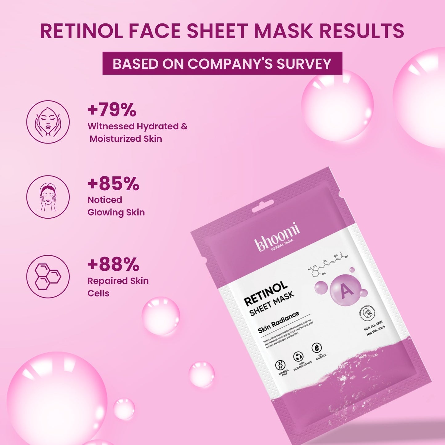 Bhoomi Herbal India Retinol Sheet Mask (20 ml)- Pack of 3