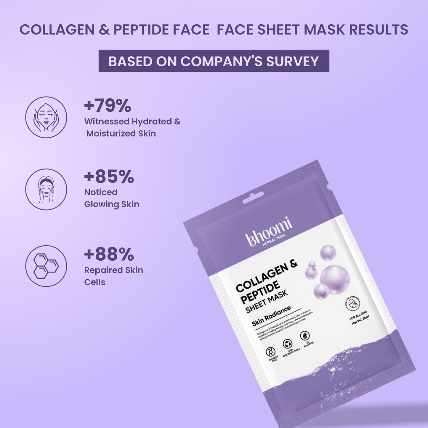 Bhoomi Herbal India Collagen and Peptide Sheet Mask (20 ml)